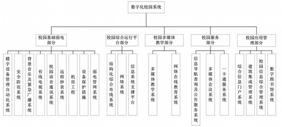 哈萨克斯坦推进职教改革适应产业数字化转型(图1)