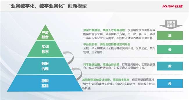 数字化教学平台在高等教育中的应用-大学教师pptx(图1)