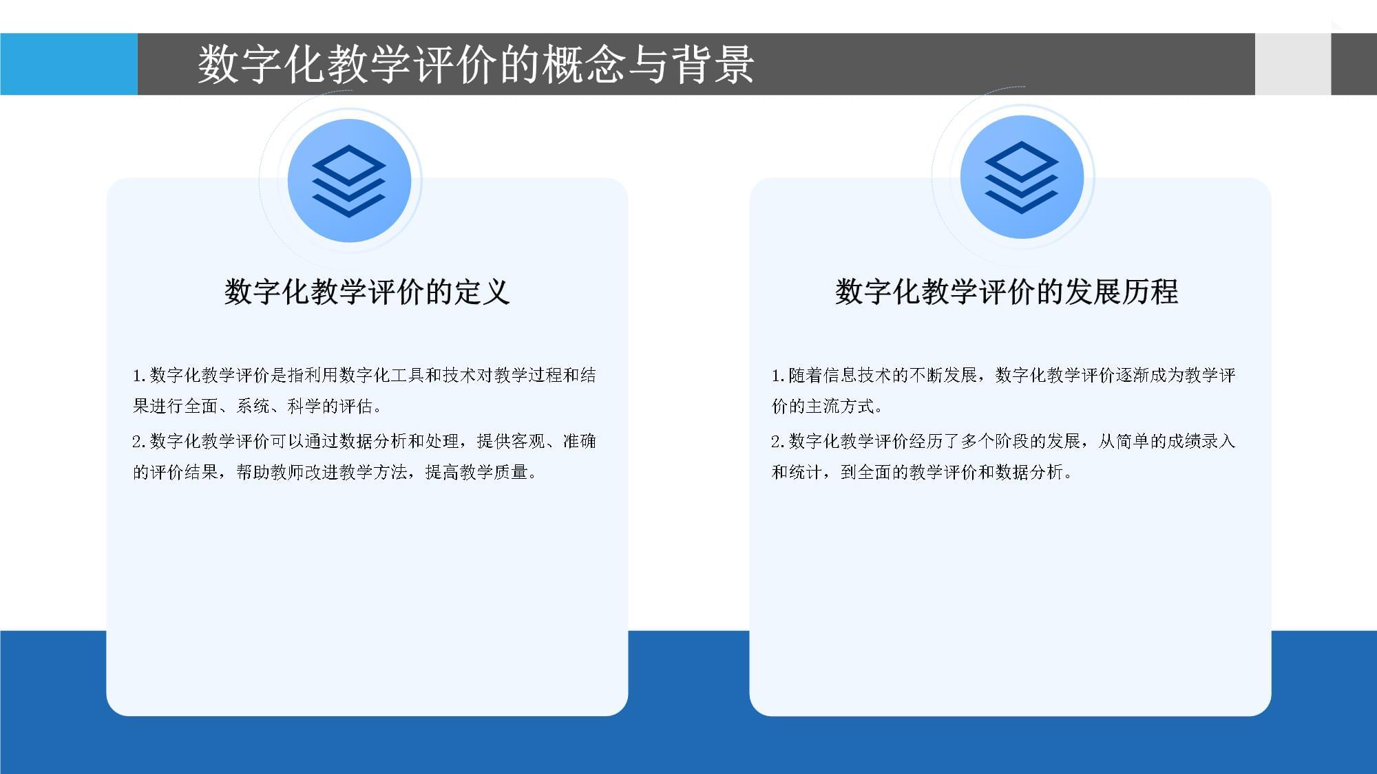一种数字化教学管理方法及系统与流程(图1)