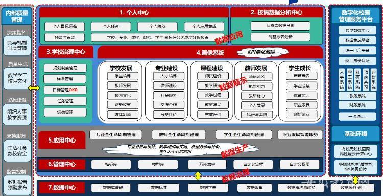 虚拟仿真教学系统是什么?赋能数字化教育打造元宇宙校园(图1)