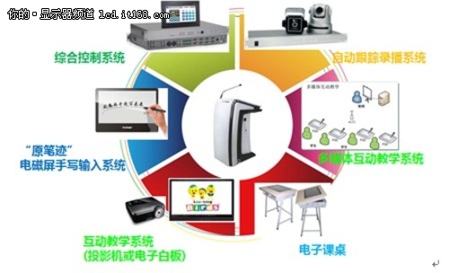 雅思官方模考系统中国上线人工智能赋能诊断式测评(图1)