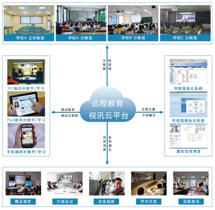 【理论·纵横】以数字化赋能高校思政教育提质增效(图1)