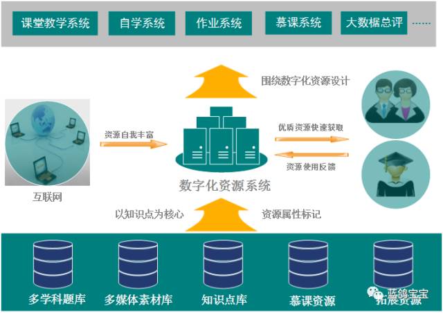 历史最佳!上海教育系统选手世赛摘得5金2银(图1)