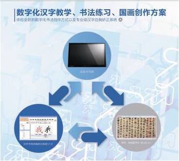 科技助教送“及时雨”筑梦未来暖延平(图1)